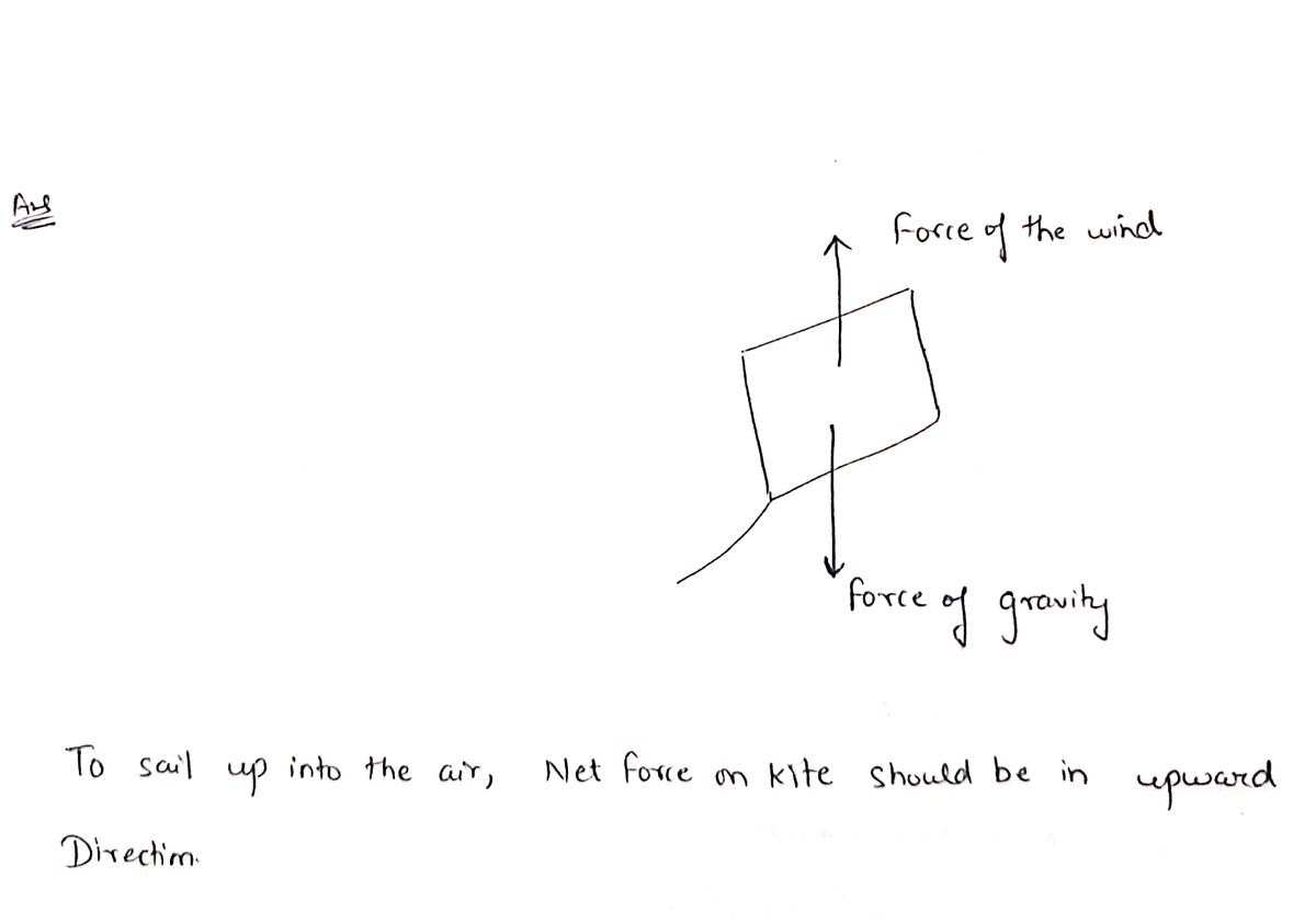 Physics homework question answer, step 1, image 1